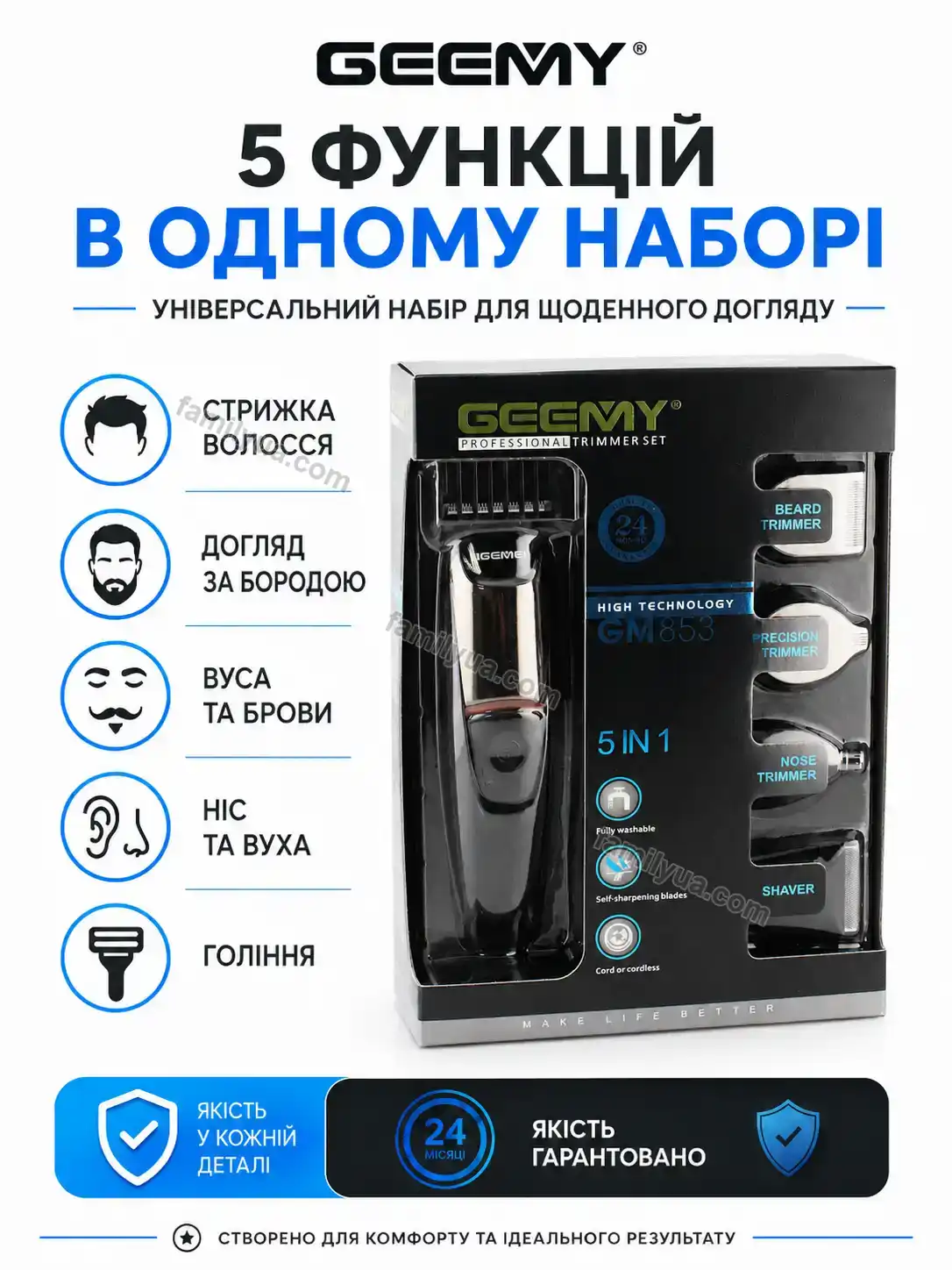 ✨ Набір для стрижки Mellow Glow Kind