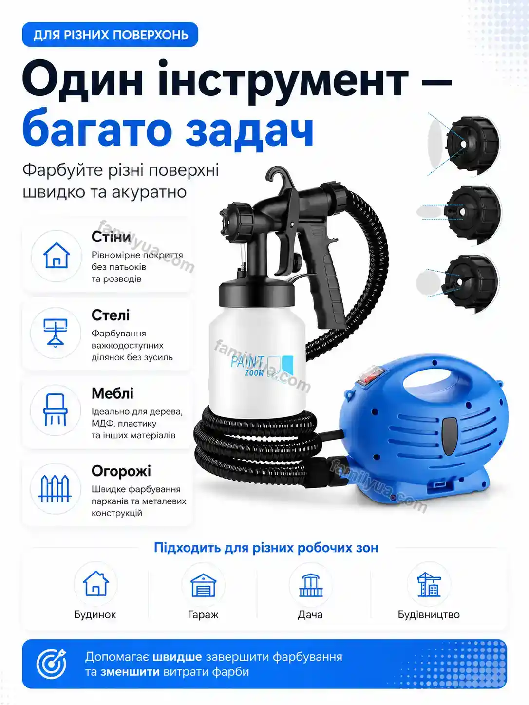 ✨ Фарбопульт Sunny Care Kind