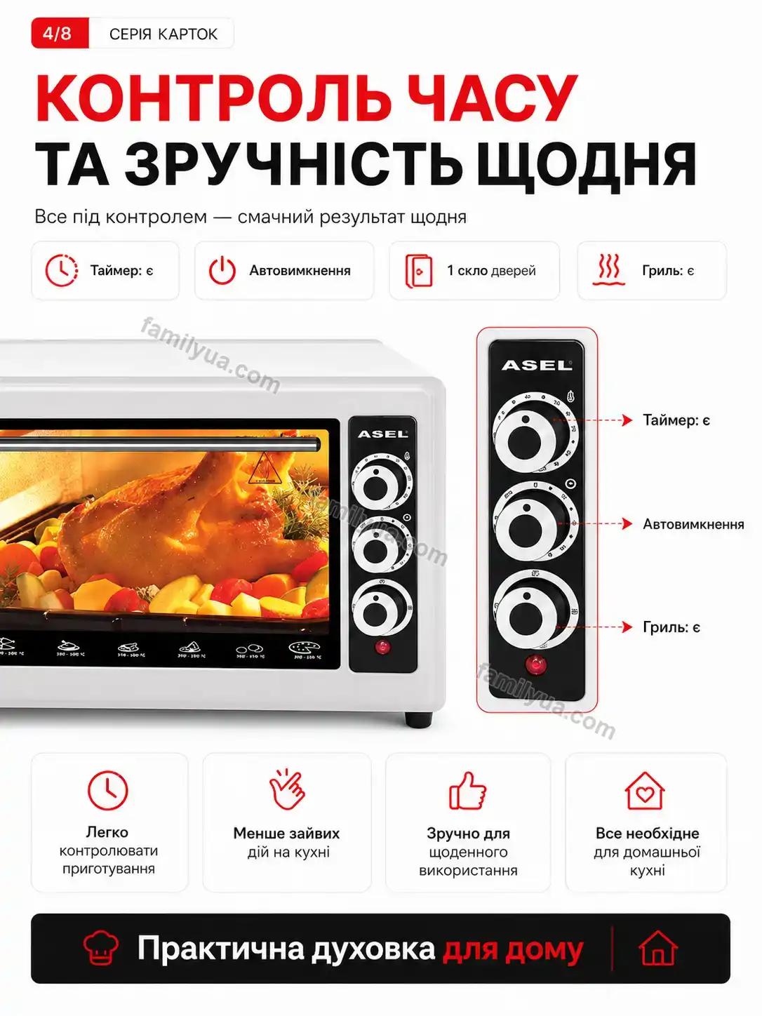 ✨ Духовка Dobra Home Calm - використання
