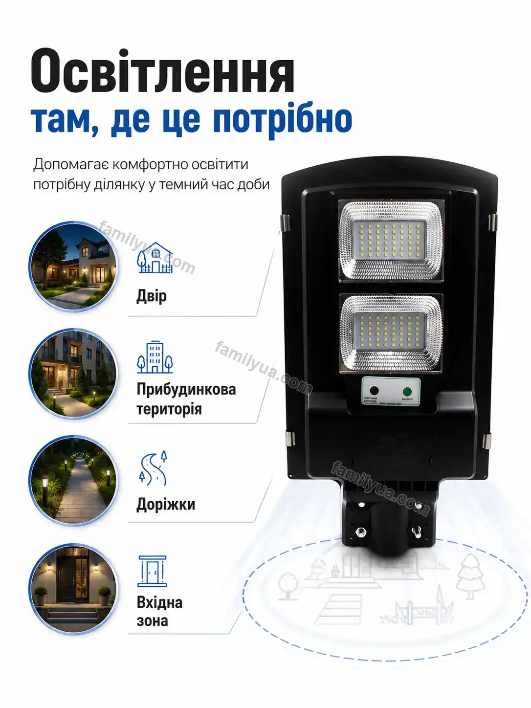 ✨ Ліхтар Mriya Easy Soft - використання