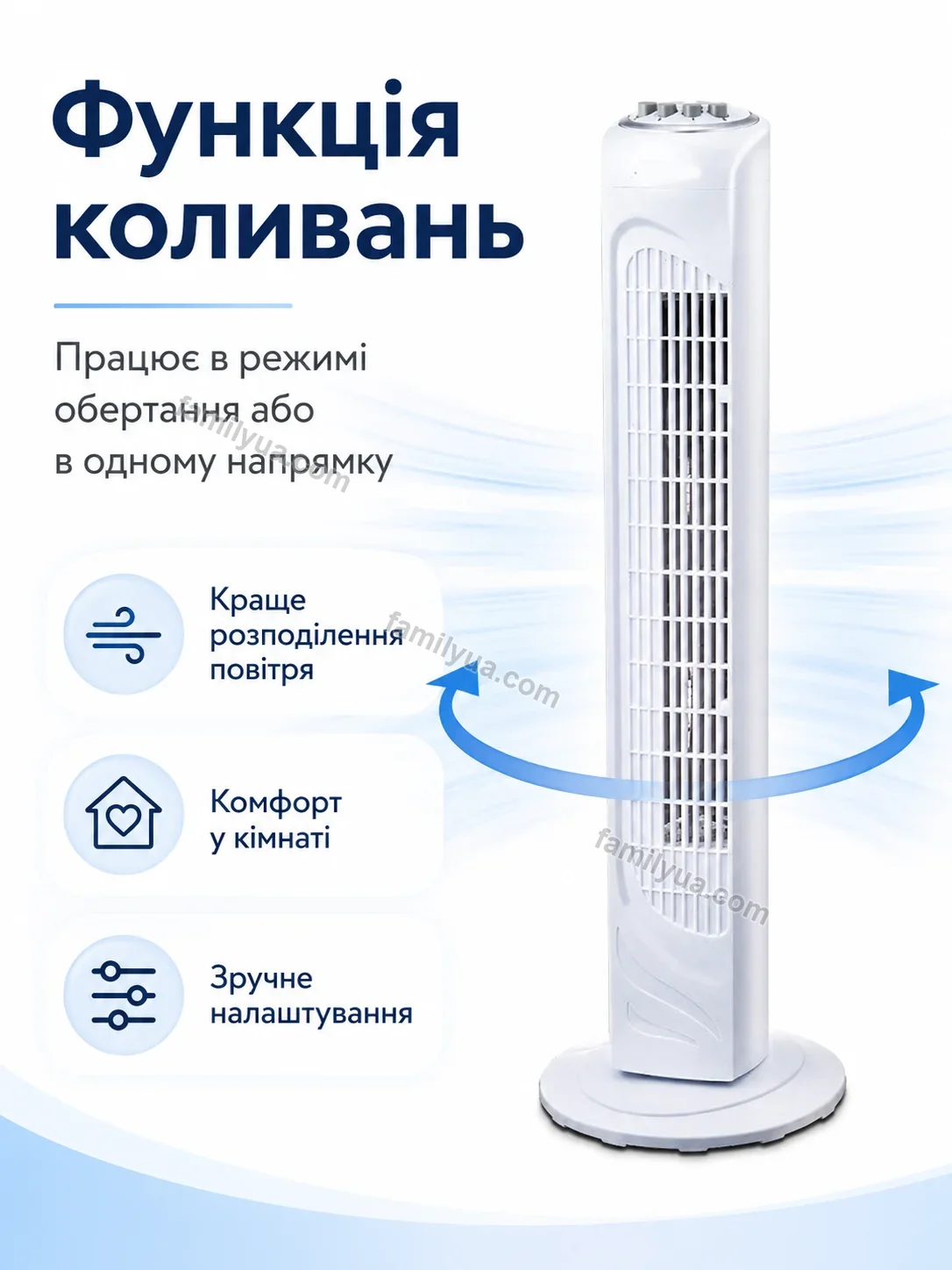 ✨ Вентилятор Zorya Go Soft - деталі