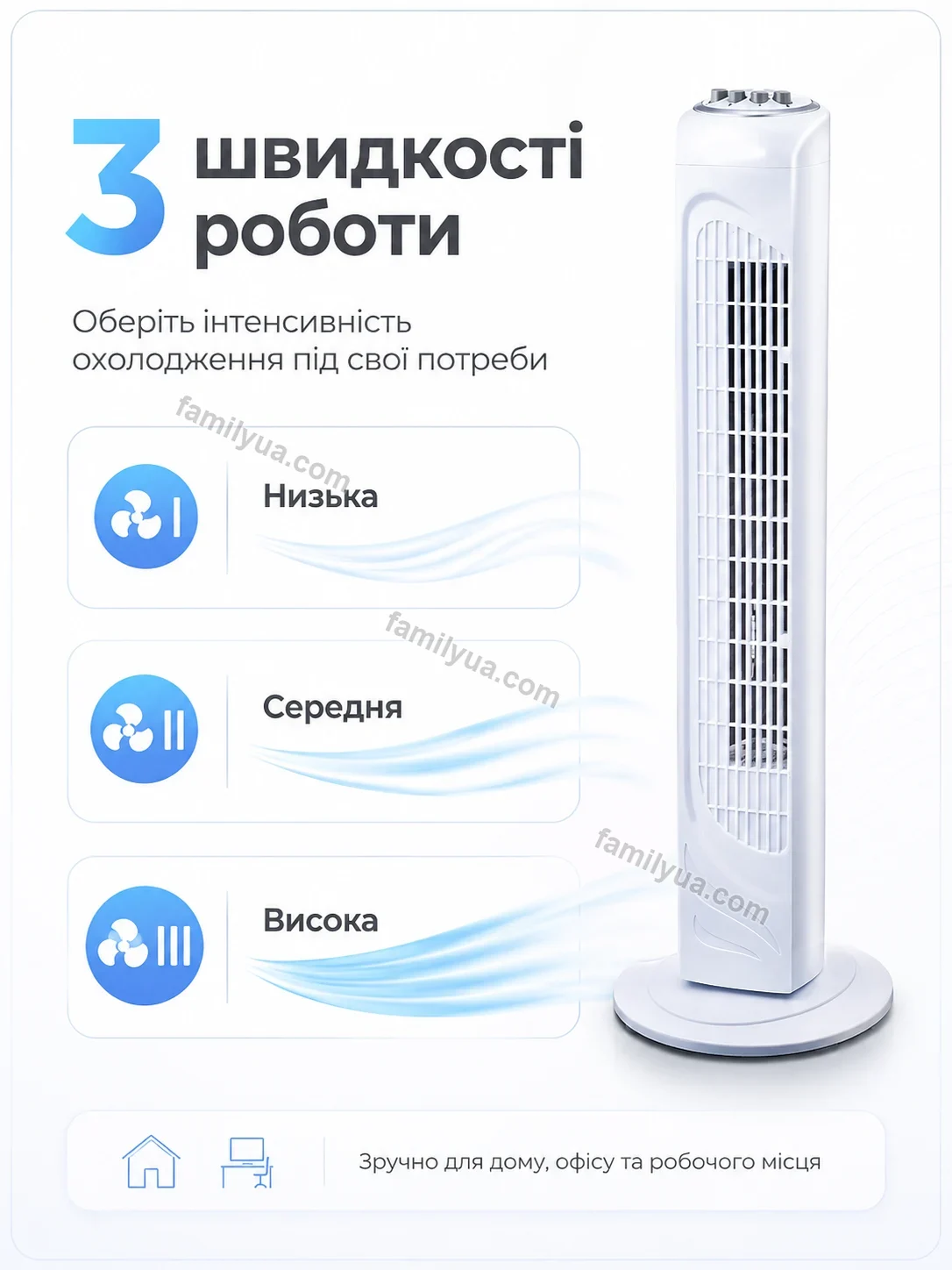 ✨ Вентилятор Zorya Go Soft - використання