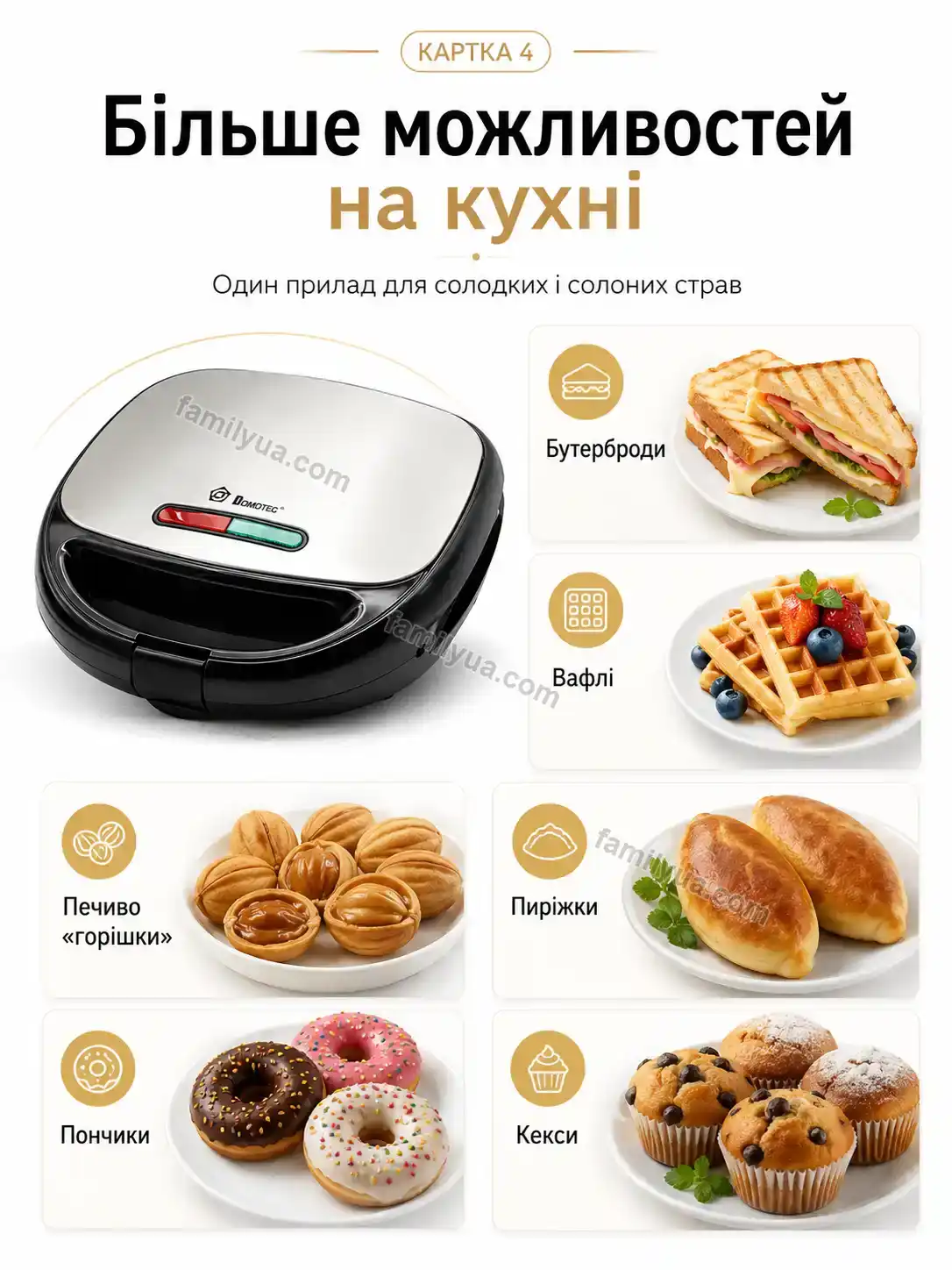 ✨ Сендвічниця Mriya Go Soft - використання
