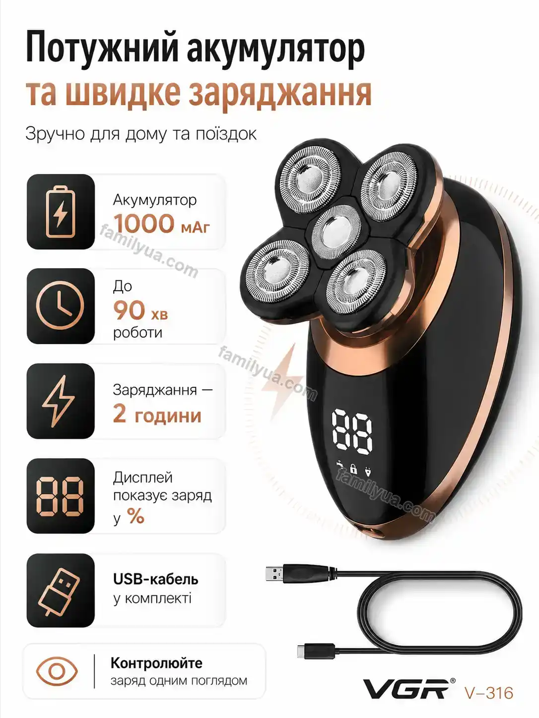 ✨ Електробритва Dobra Home Urban - використання