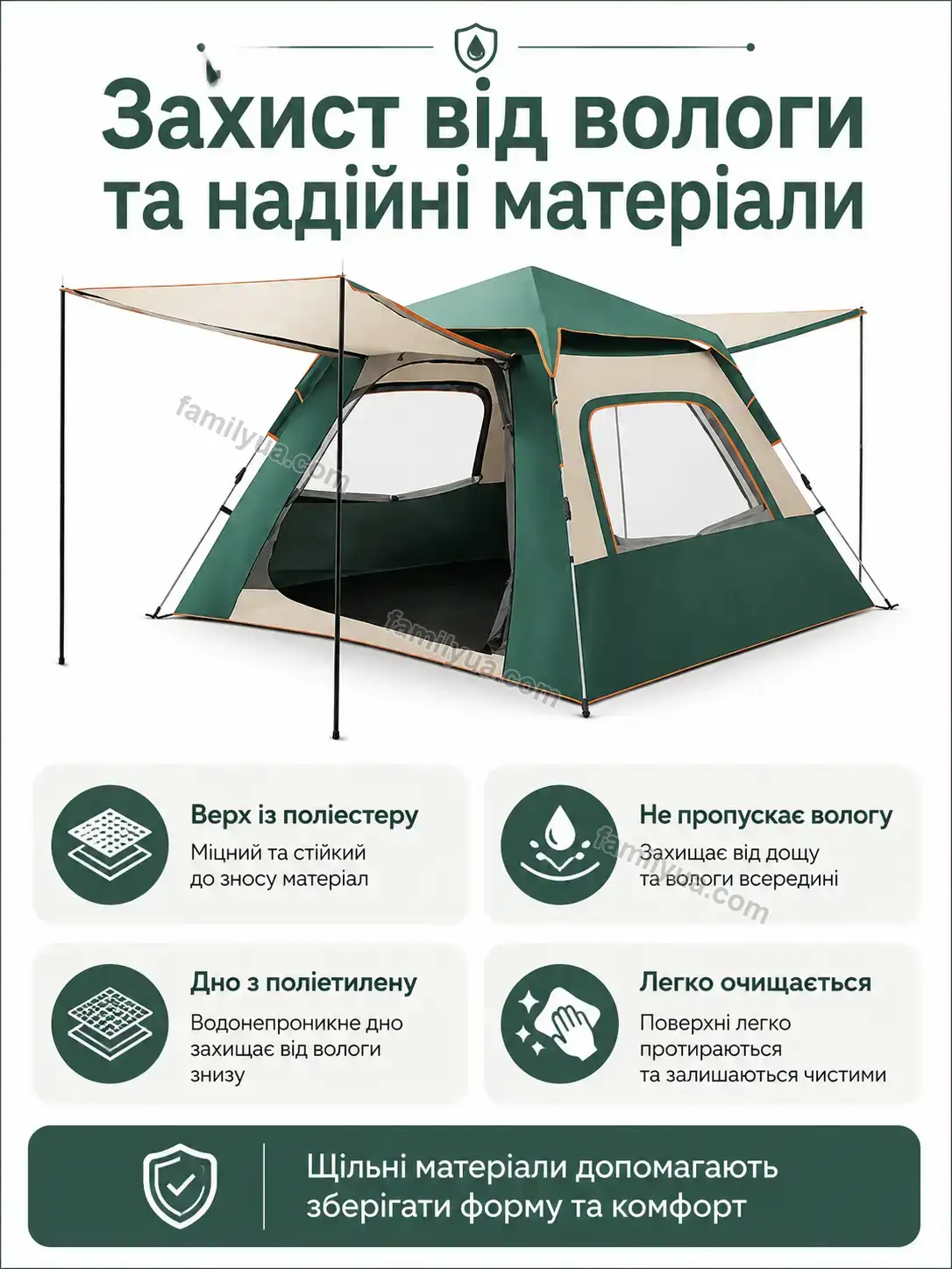 ✨ Корисний товар для дому Ruta Easy Bright - деталі
