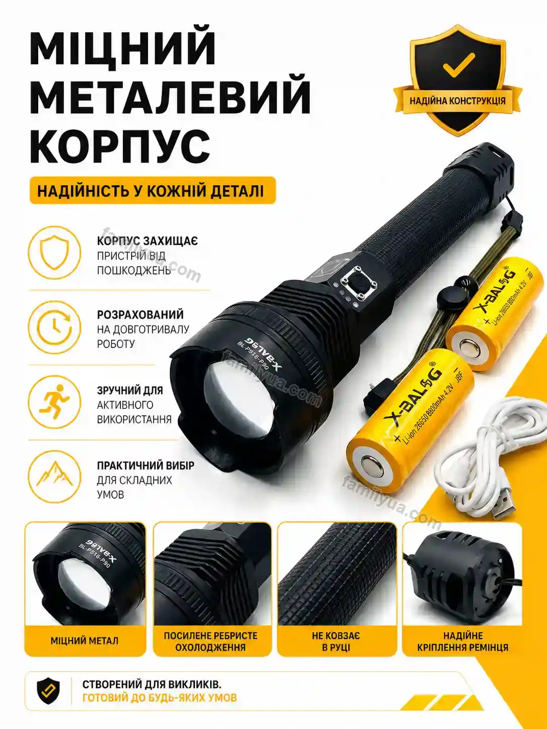 ✨ Ліхтар Sonia Fresh Urban - використання