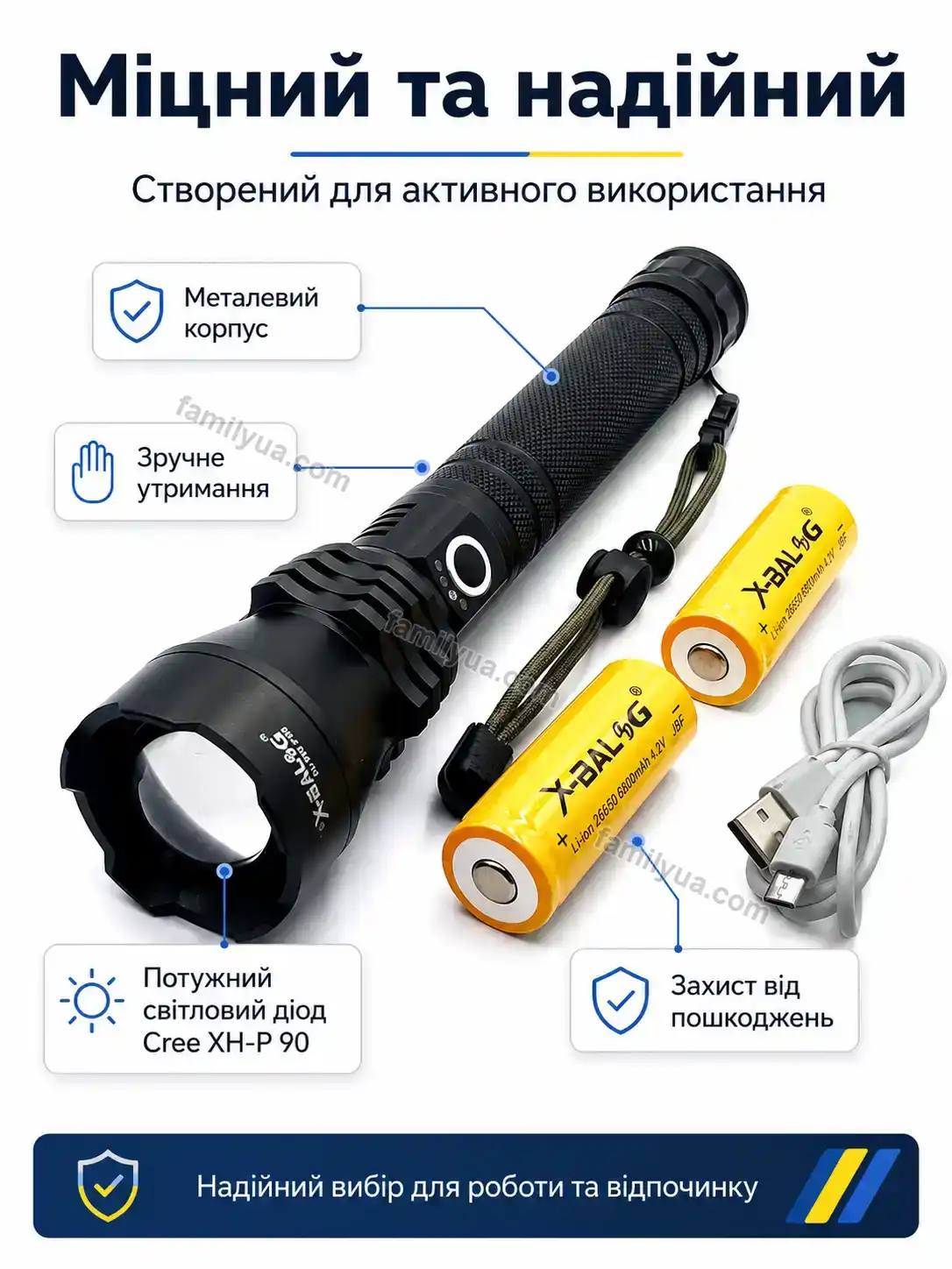 ✨ Ліхтар Ruta Plus Urban - деталі