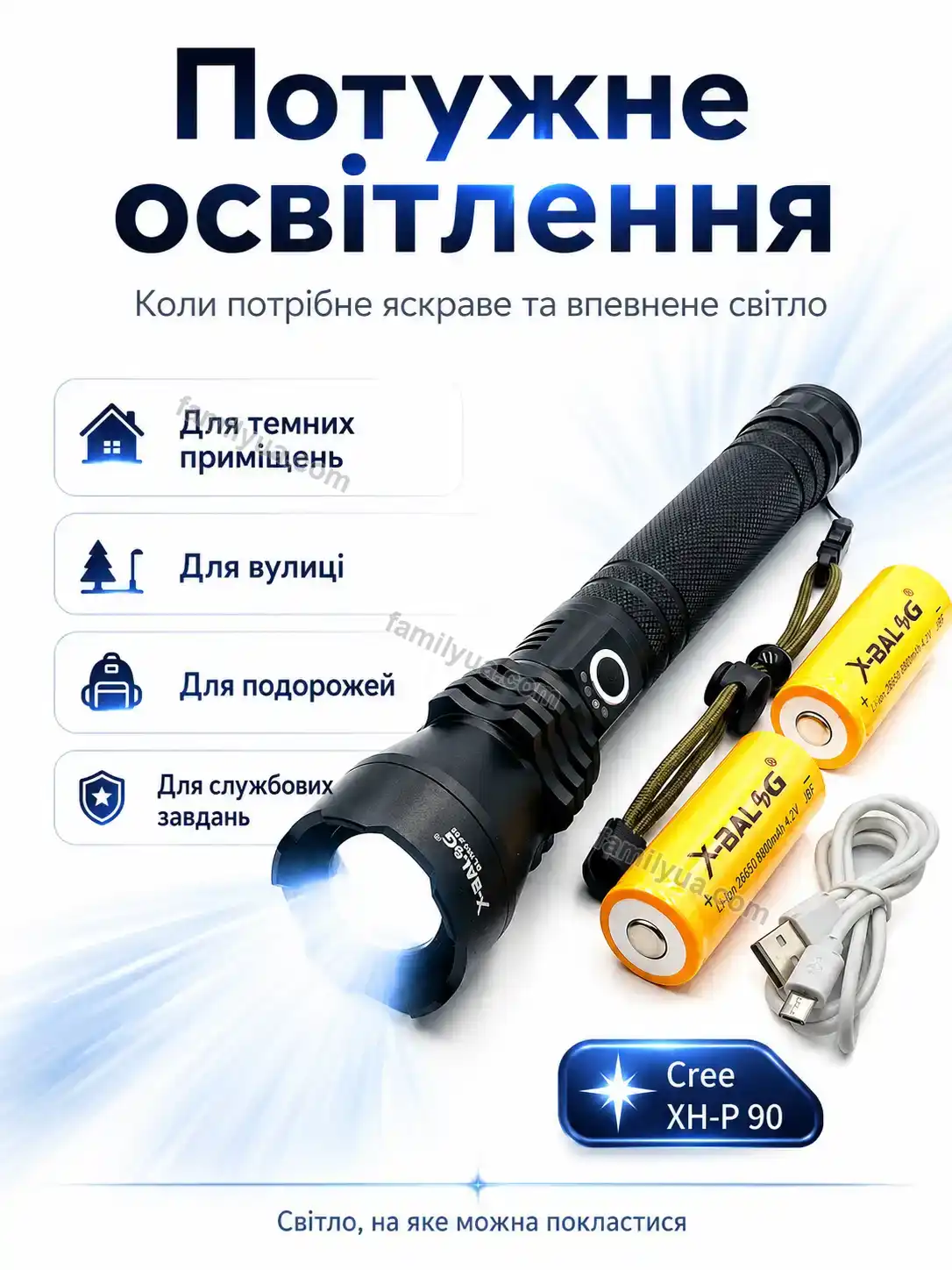 ✨ Ліхтар Ruta Plus Urban - використання