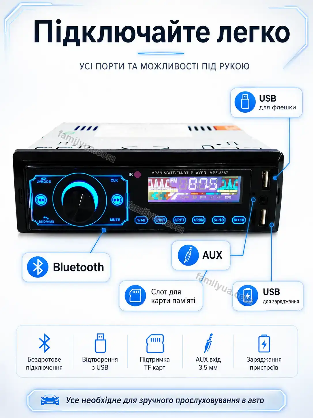 ✨ Автомагнітола з екраном Ruta Mini Kind - деталі