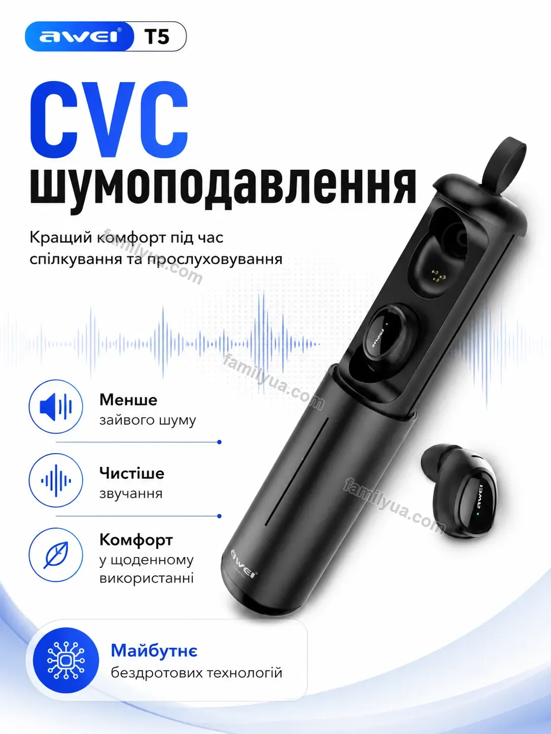 ✨ Навушники Lagom Wave Soft - деталі