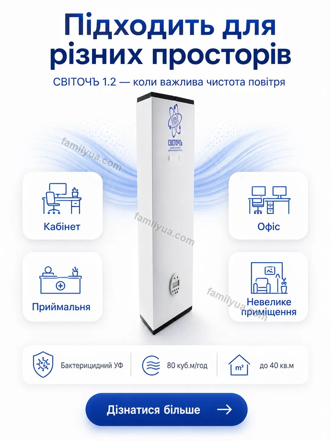 🌬️ Опромінювач рециркулятор бактерицидний уф Sonia Lite Calm - використання