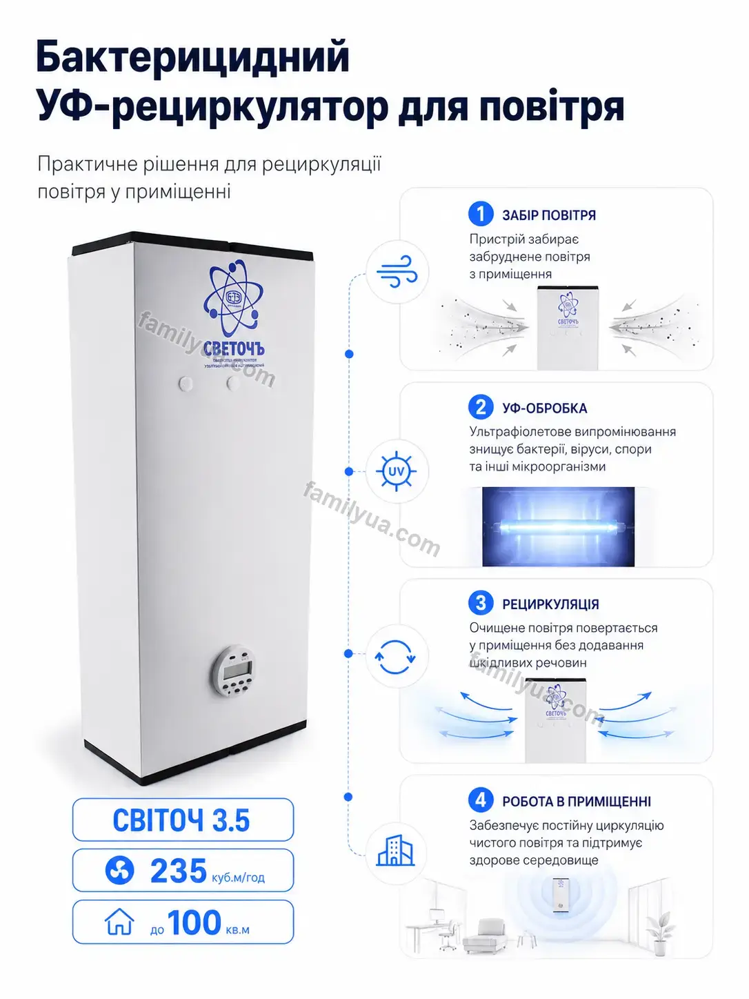🌬️ Опромінювач рециркулятор бактерицидний уф Svitlo Lite Calm - деталі