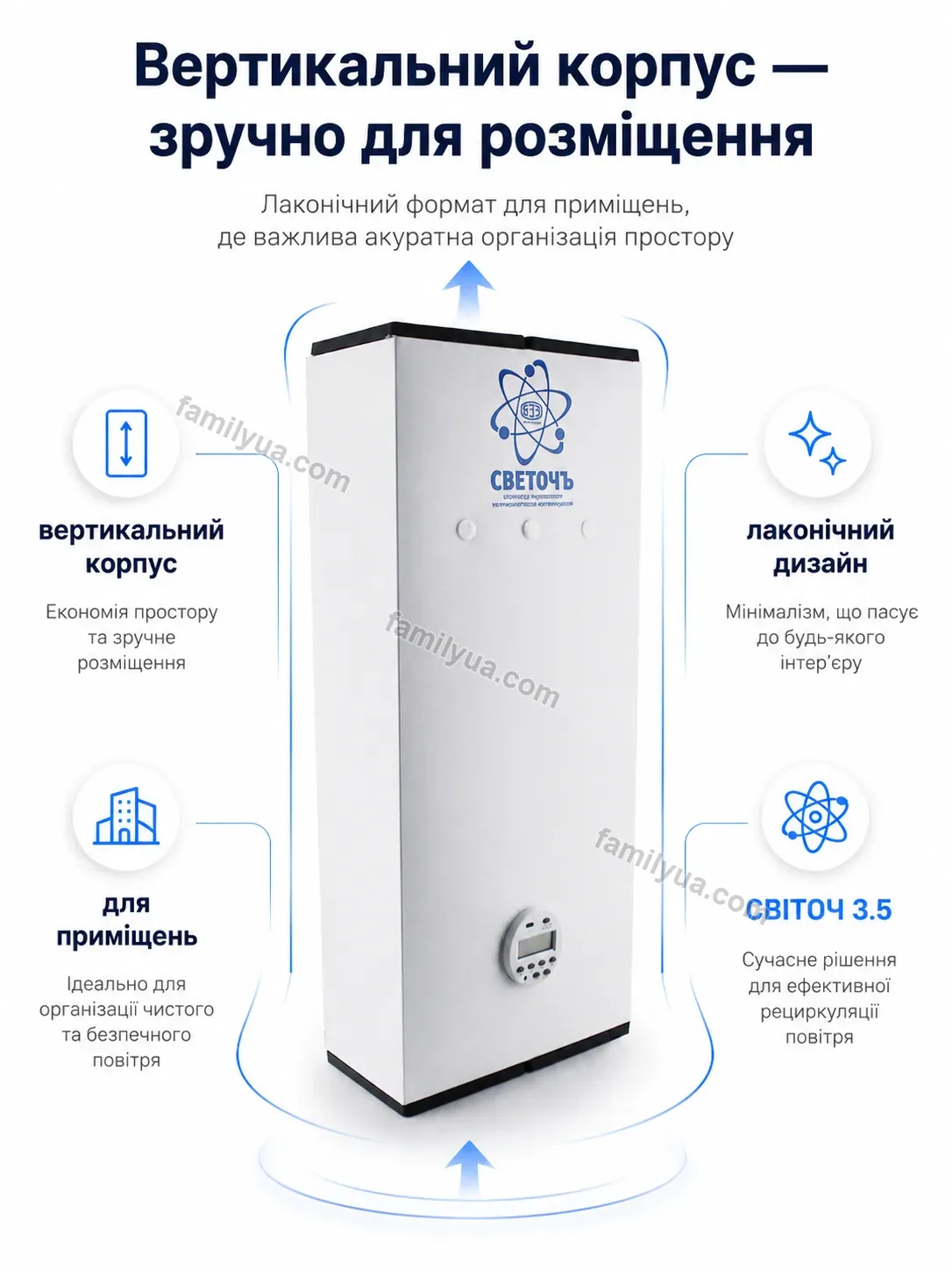 🌬️ Опромінювач рециркулятор бактерицидний уф Svitlo Lite Calm - використання