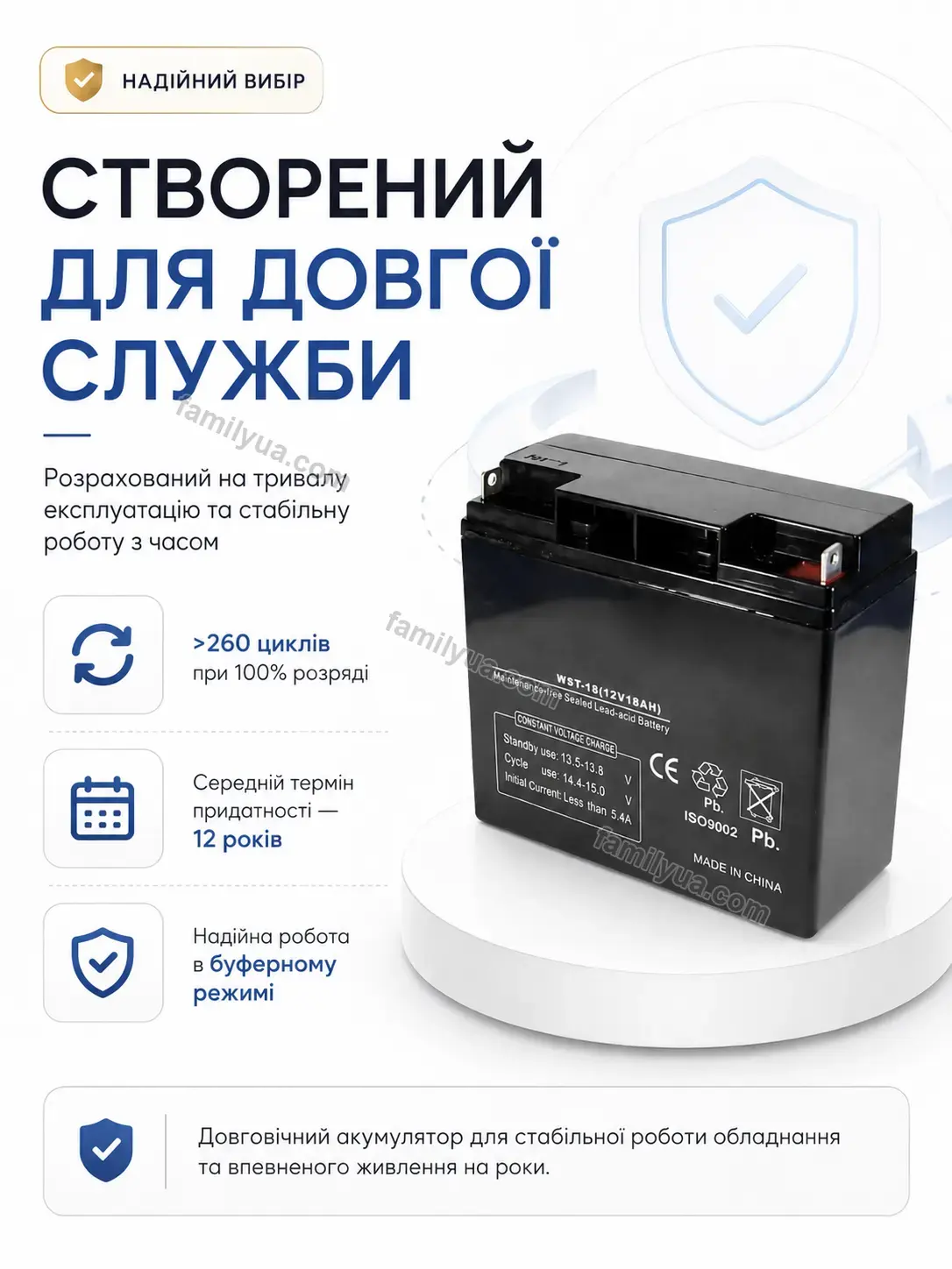 🔋 Акумулятор Lagom Go Soft - деталі