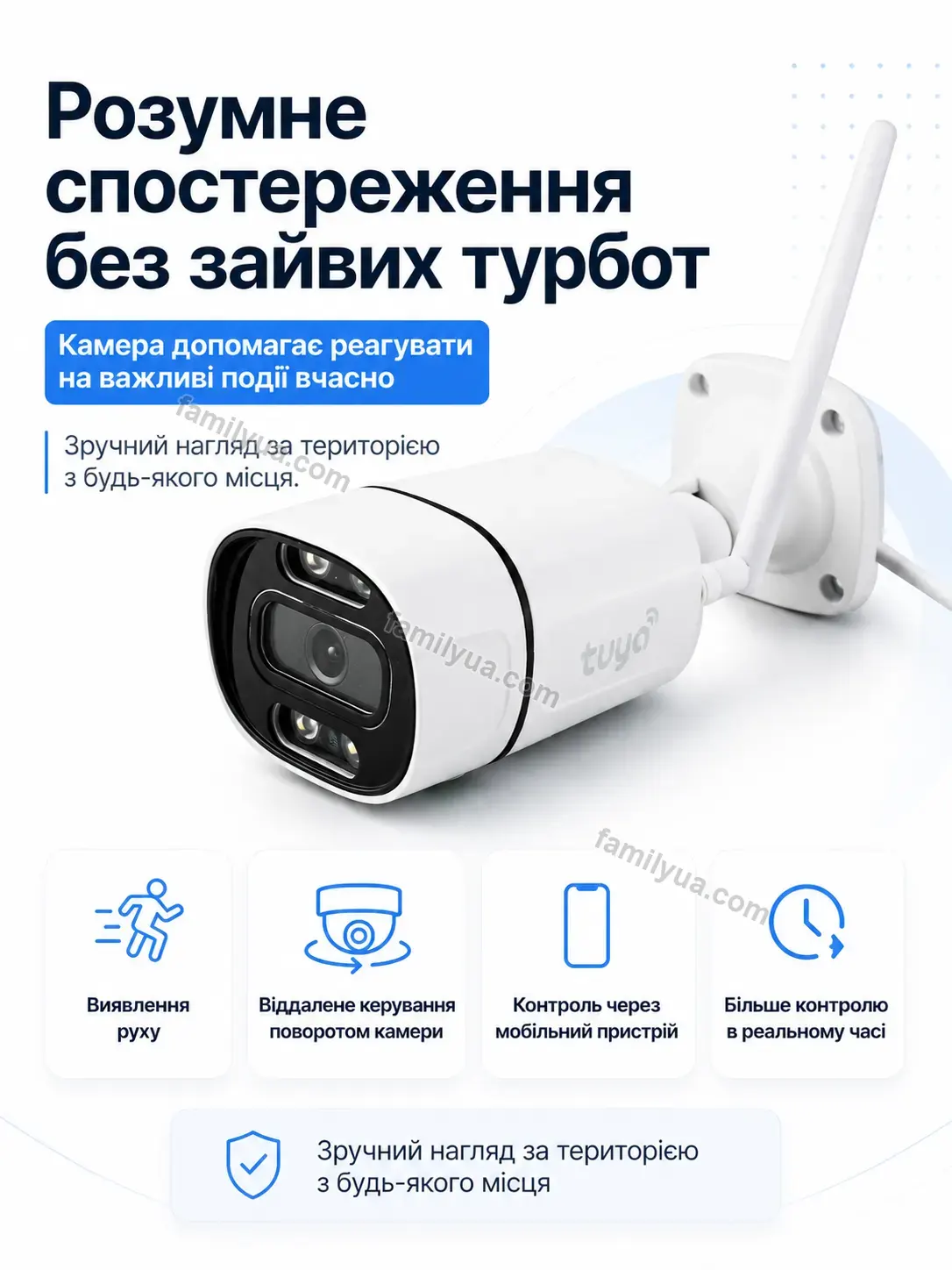 📷 Камера відеоспостереження Sonia Plus Bright - деталі