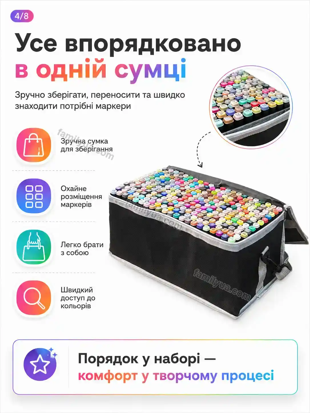 ✨ Набір маркерів Ruta Wave Soft - використання