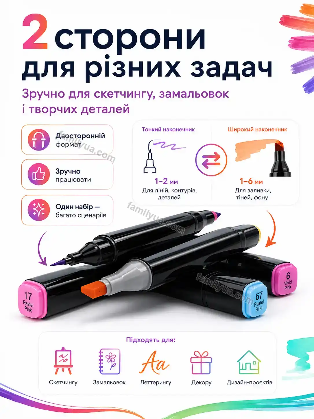 ✨ Набір маркерів Vira Plus Urban - деталі