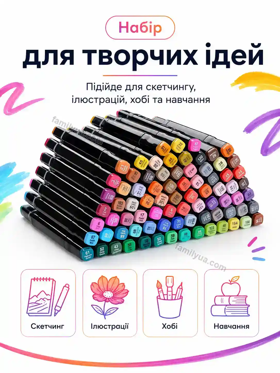 ✨ Набір маркерів Vira Plus Urban - використання
