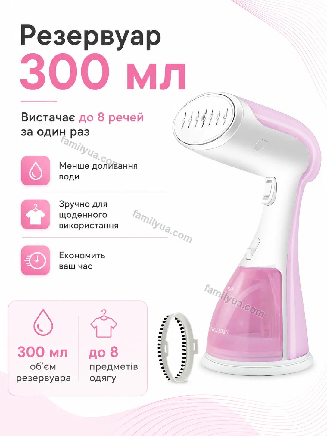 ✨ Відпарювач Breezy Lite Kind