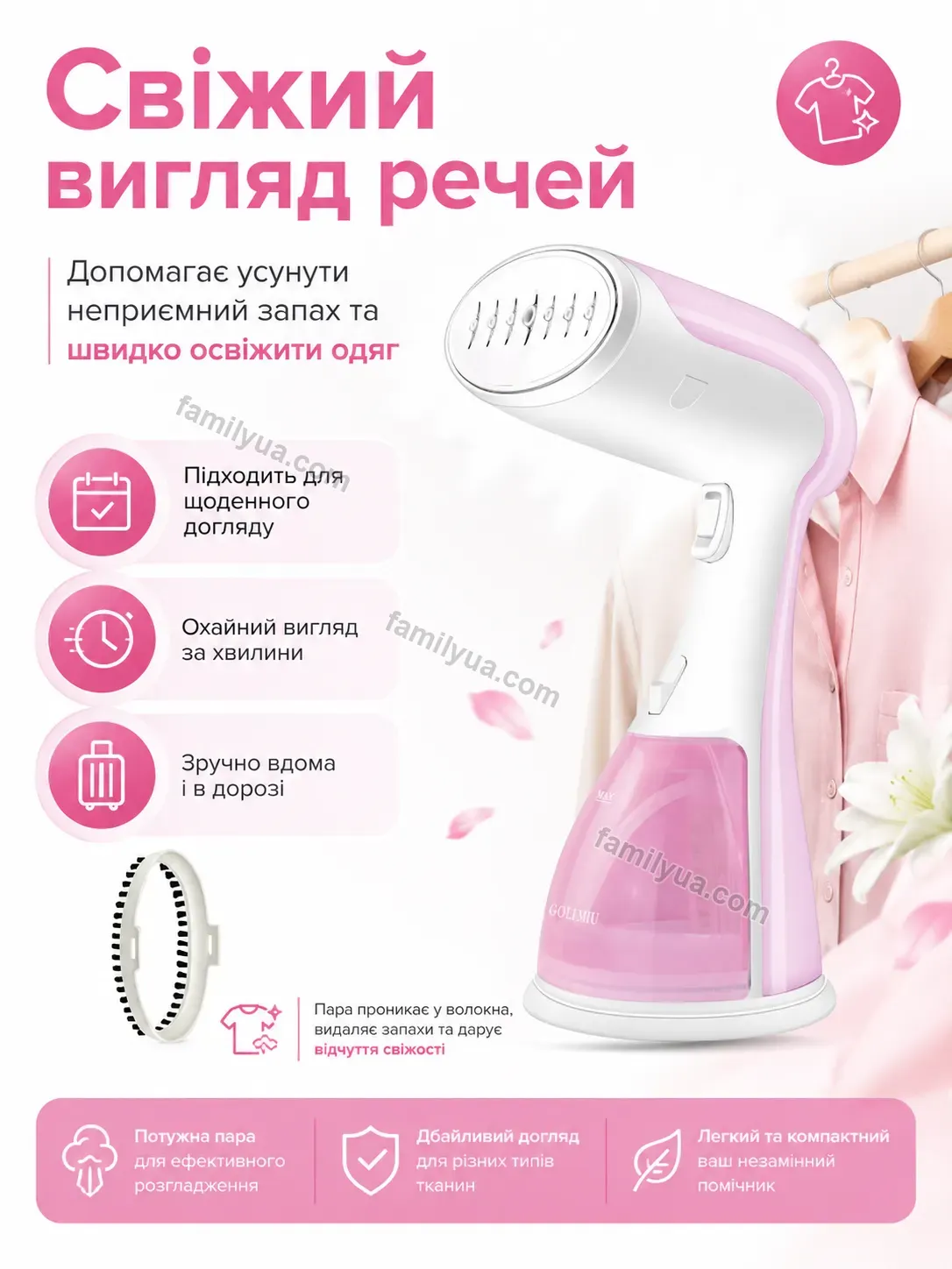✨ Відпарювач Tysa Lite Kind - використання