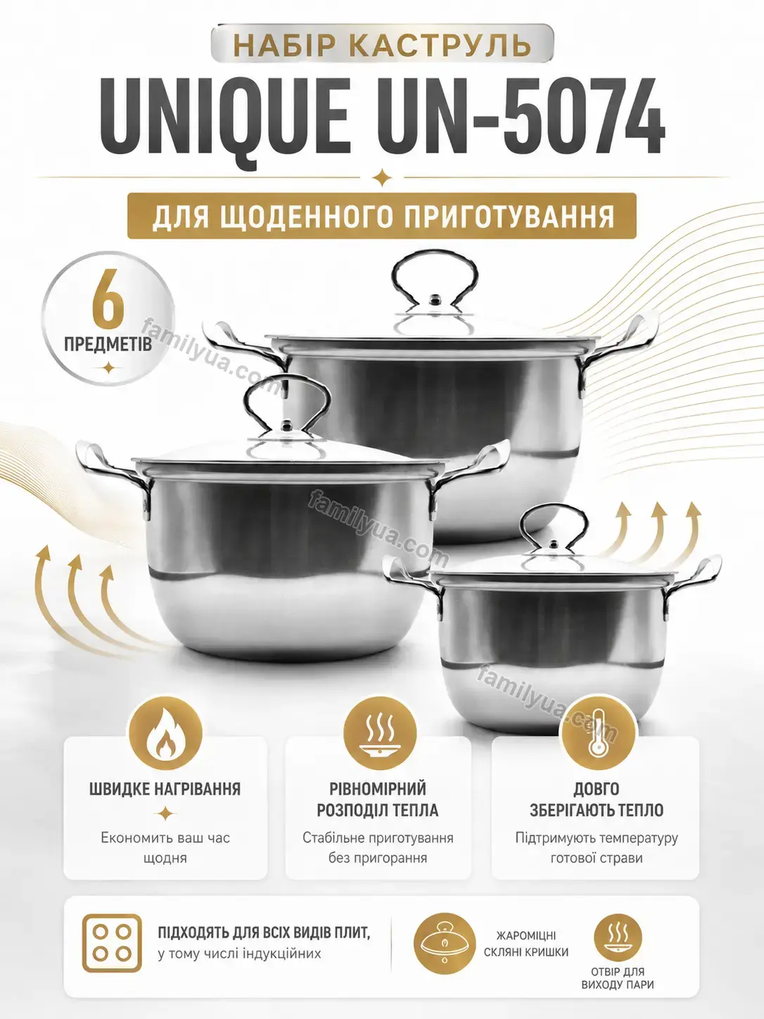 🍲 Набір каструль Svitlo Go Urban - деталі