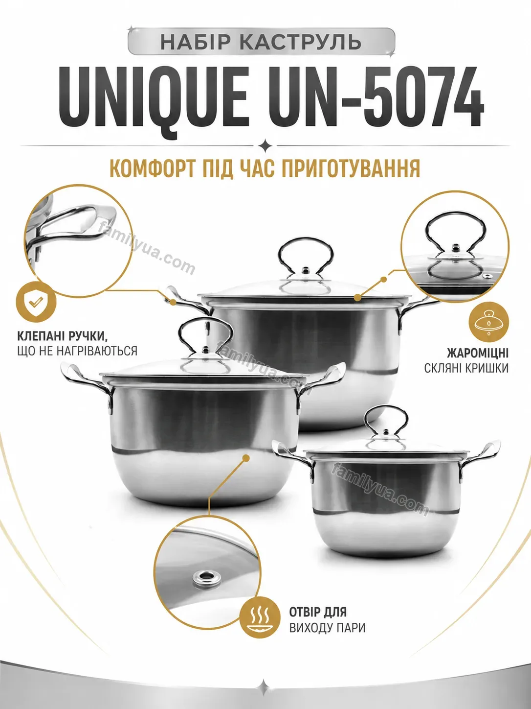 🍲 Набір каструль Svitlo Go Urban - використання