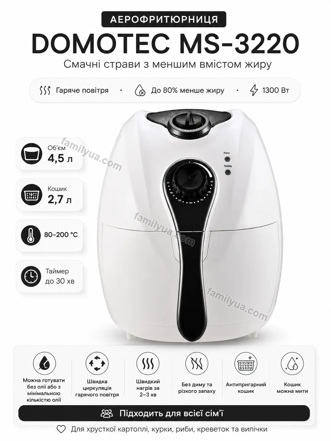 ✨ Аерофритюрниця Mira Glow Bright