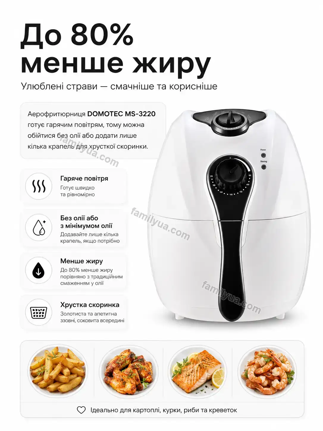 ✨ Аерофритюрниця Mira Glow Bright