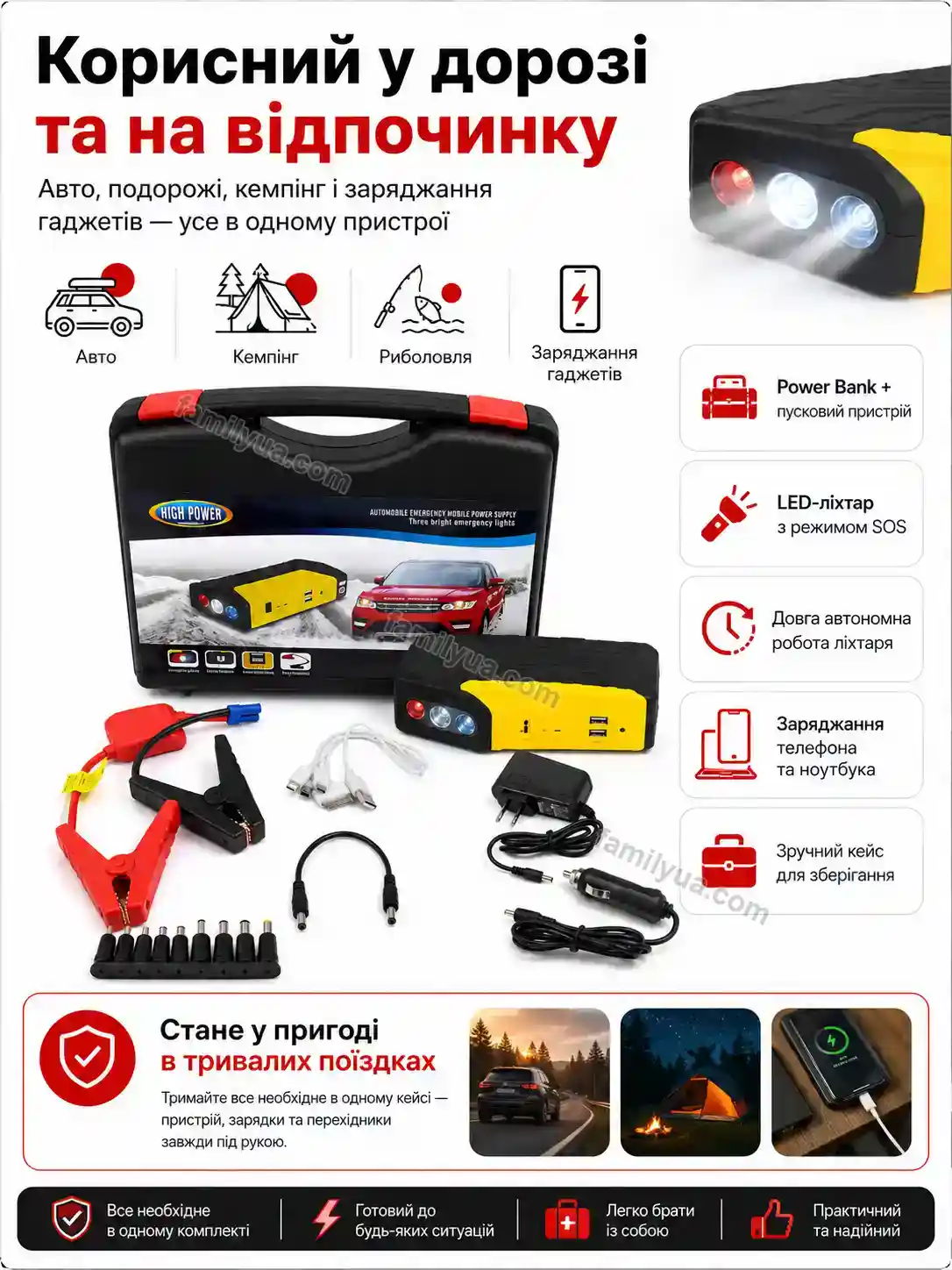 ✨ Повербанк Laska Fresh Soft - використання