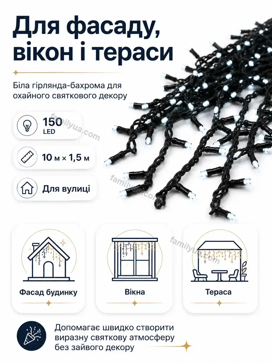 ✨ Гірлянда Laska Home Soft - деталі
