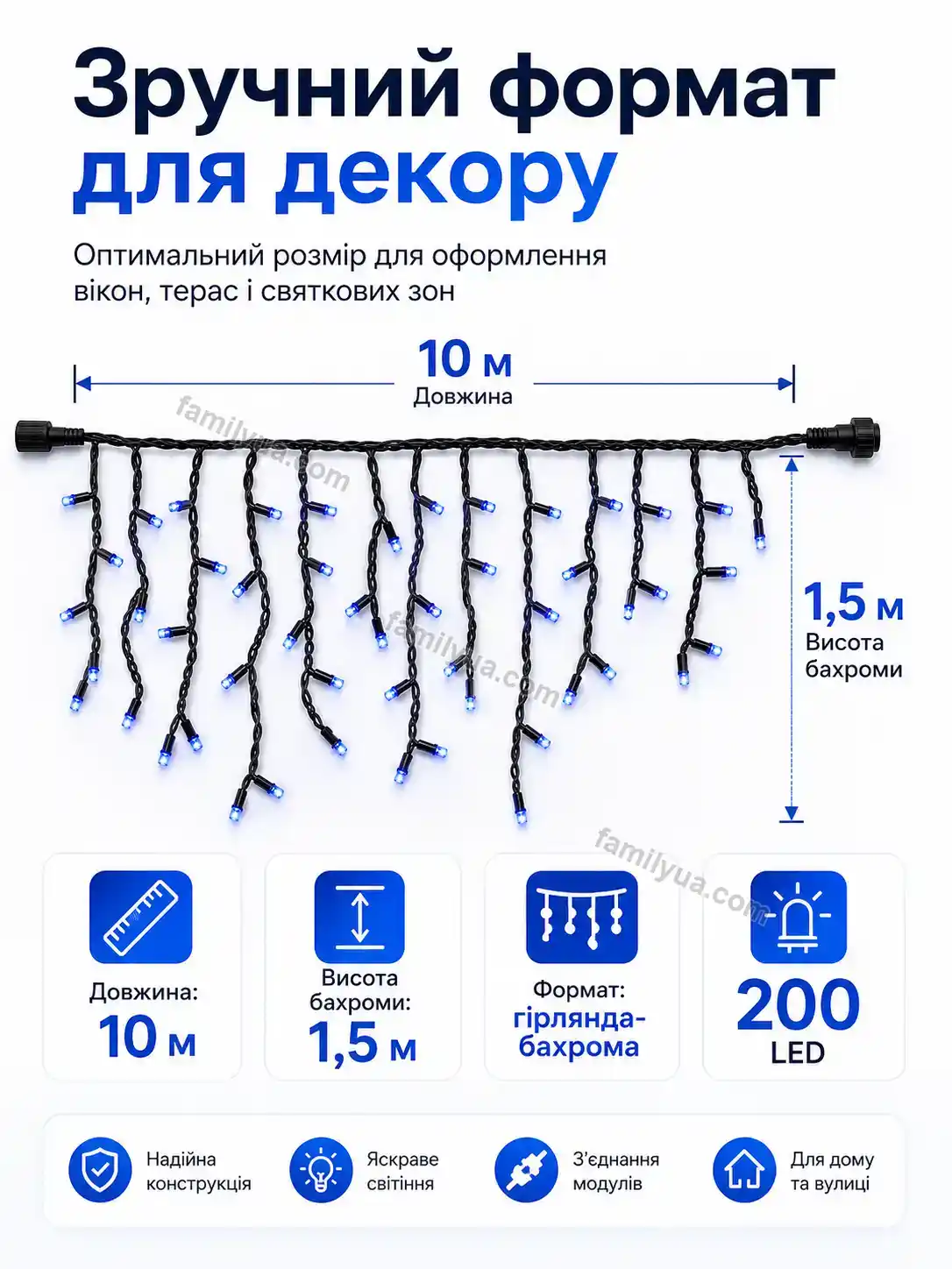 ✨ Гірлянда Vira Care Soft - використання