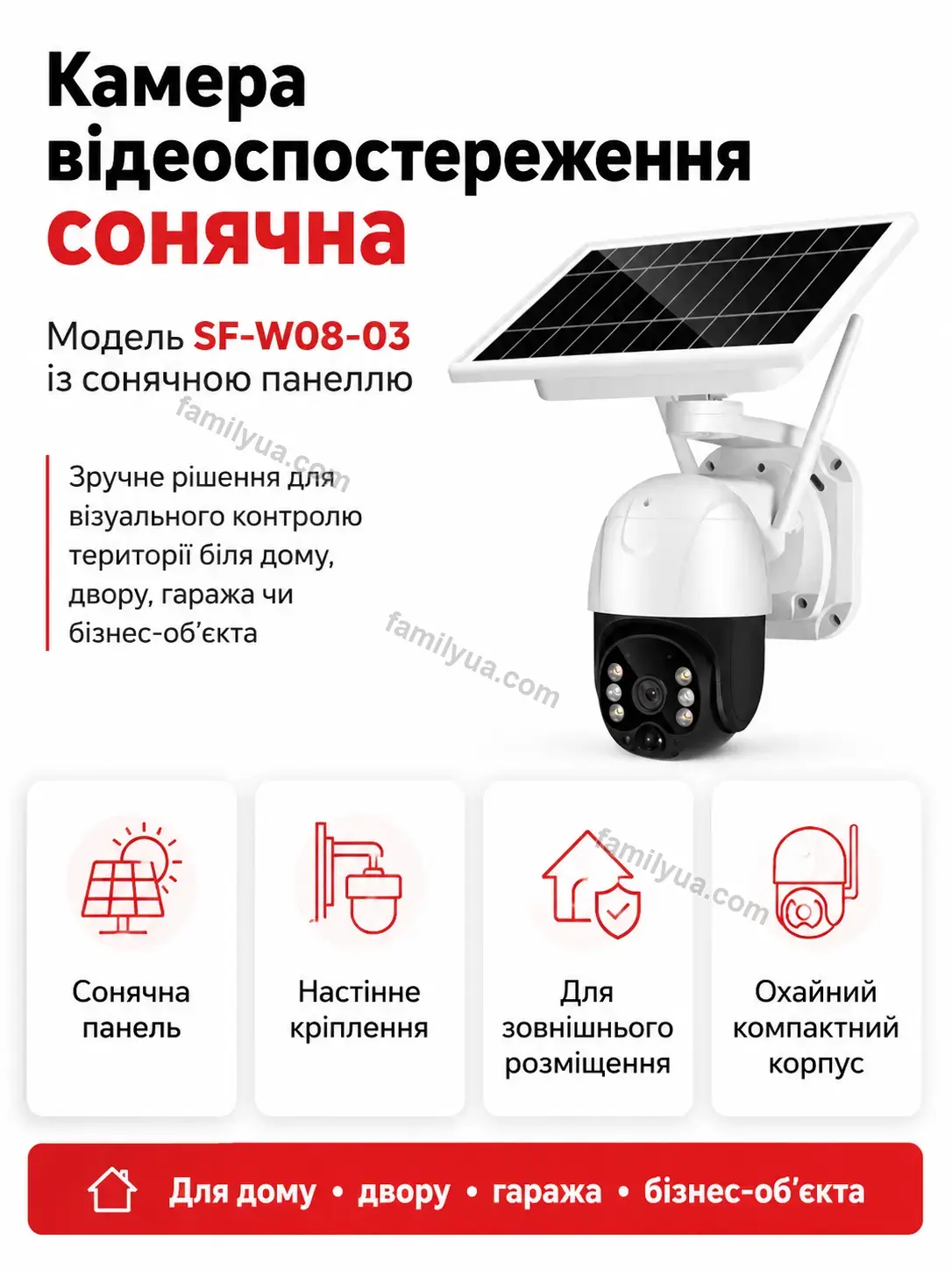 Камера відеоспостереження сонячна Svitlo Mini Calm