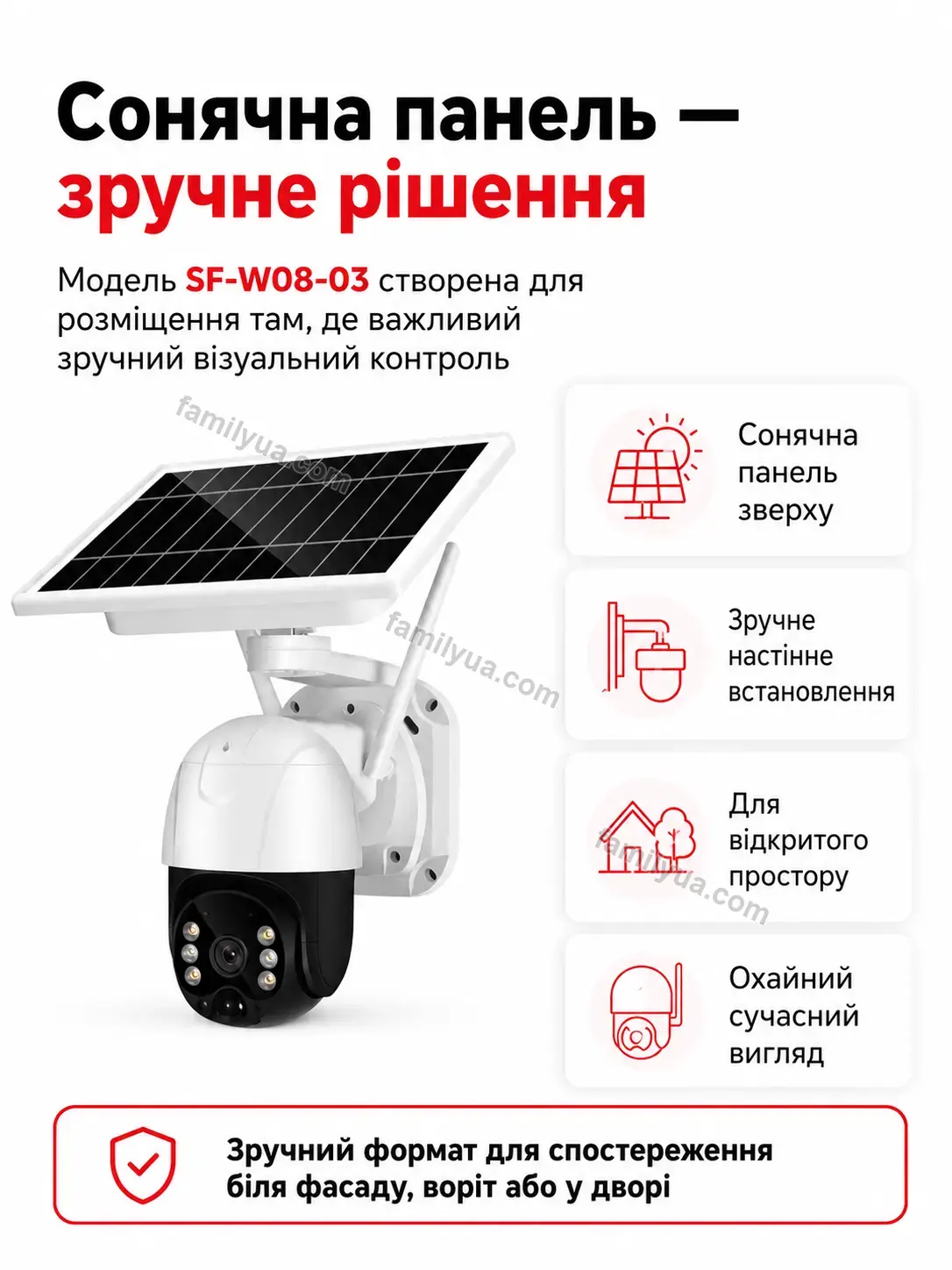 📷 Камера відеоспостереження сонячна Svitlo Mini Calm - деталі