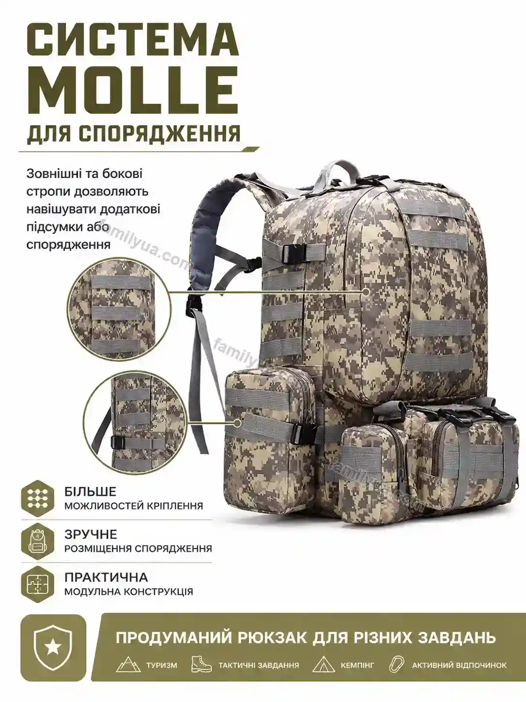 ✨ Рюкзак Zorya Home Urban