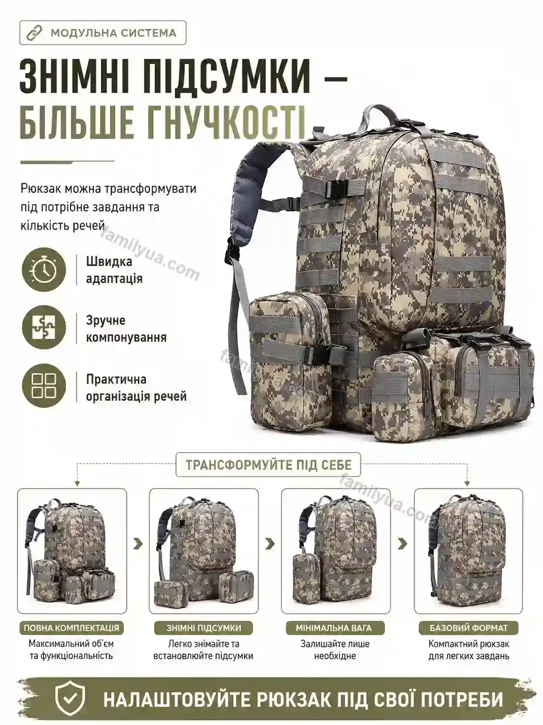 ✨ Рюкзак Zorya Home Urban - деталі