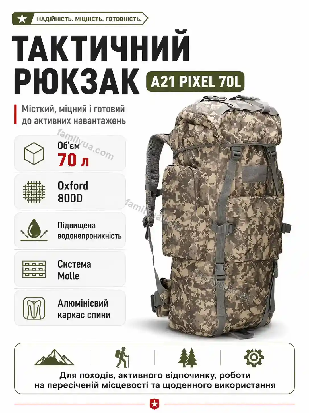 Рюкзак Comfy Fresh Soft ✨ Рюкзак Comfy Fresh Soft