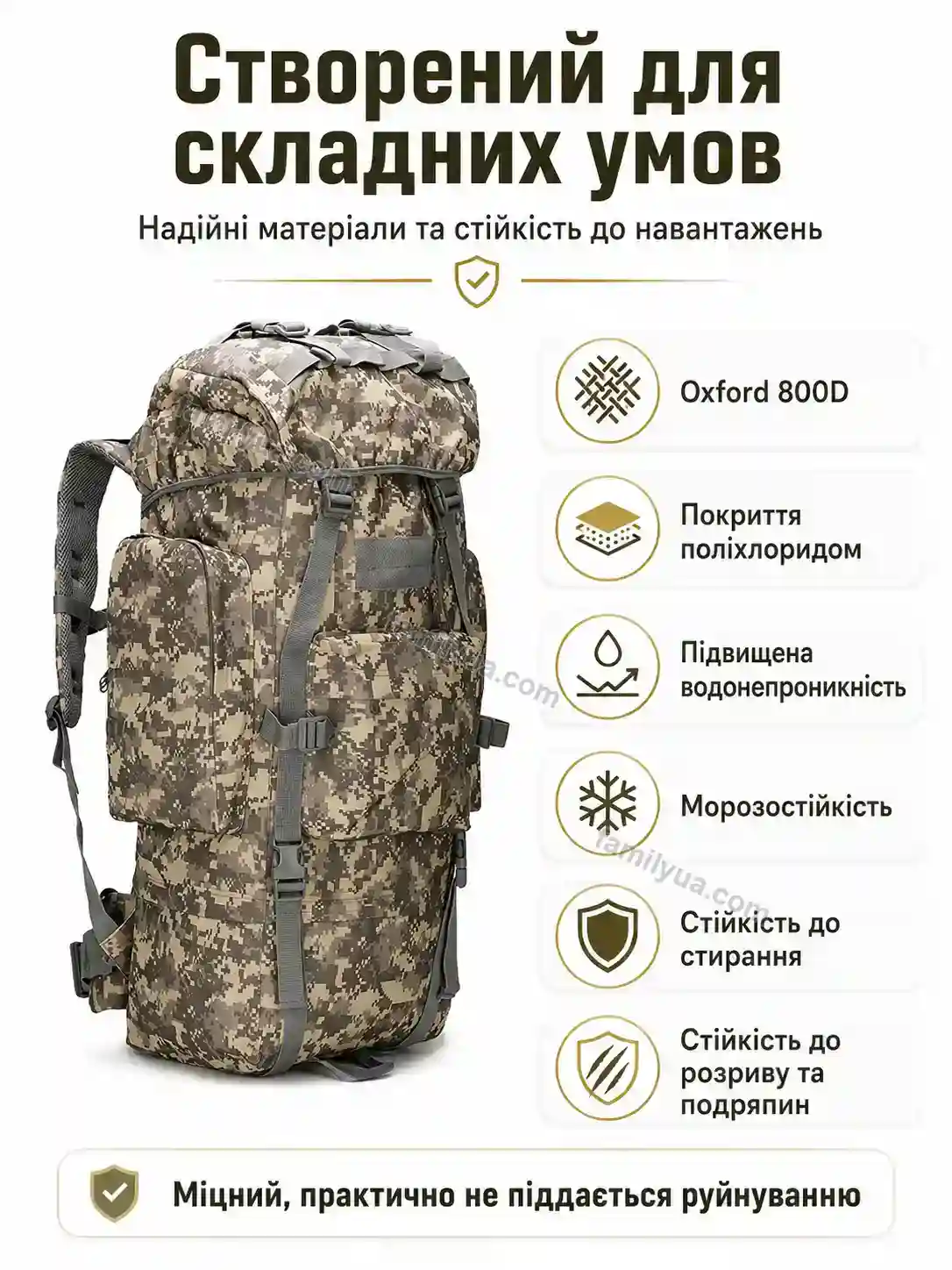 ✨ Рюкзак Vira Fresh Soft - використання