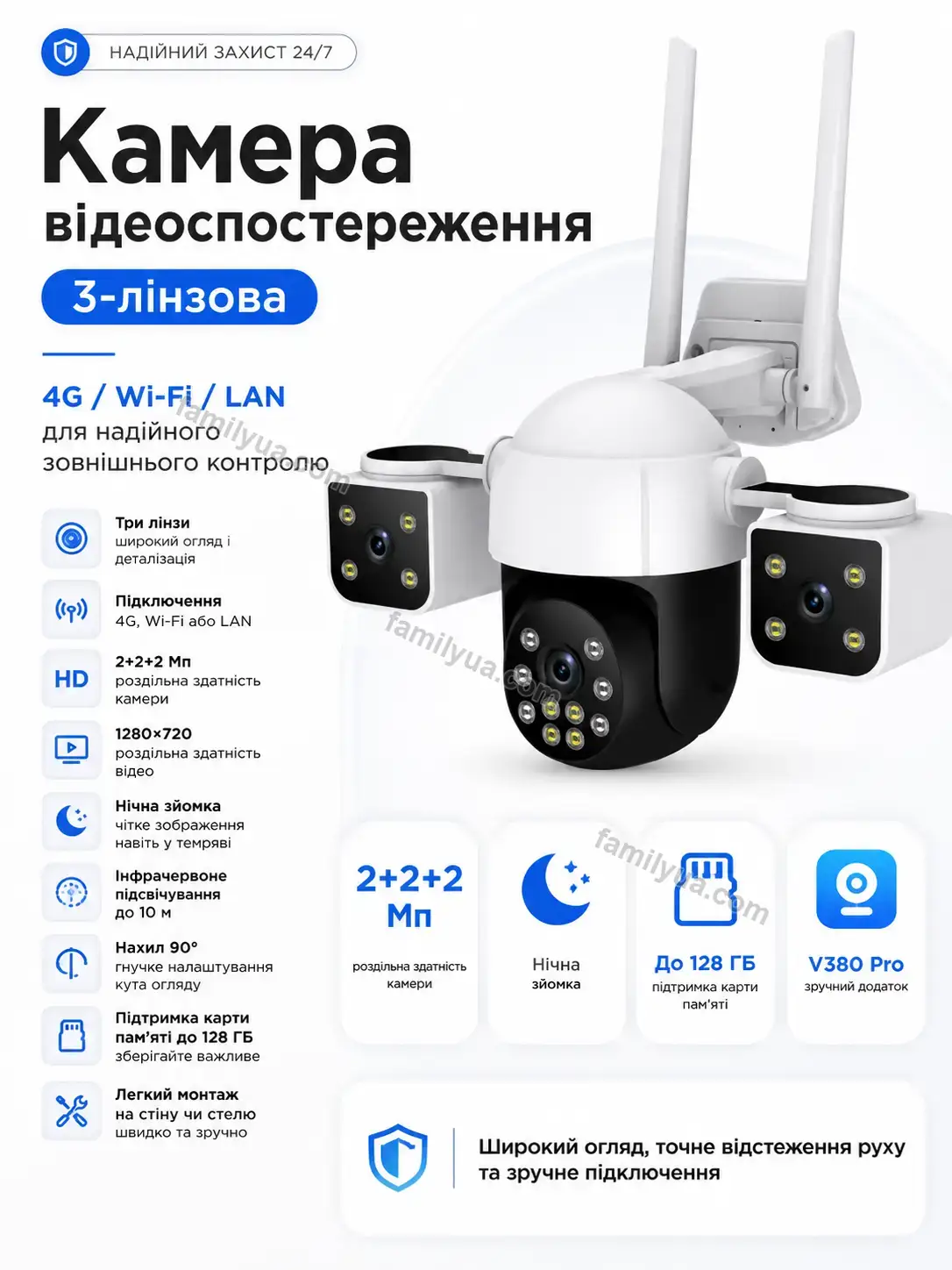 Камера відеоспостереження Sonia Lite Soft