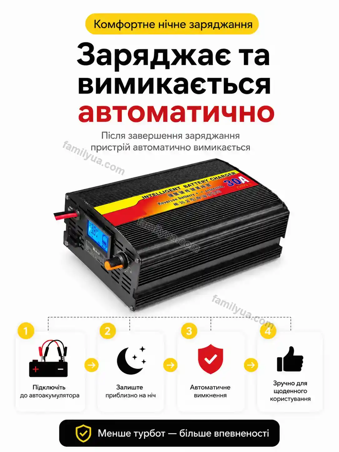 ✨ Зарядний пристрій Tysa Go Soft - використання