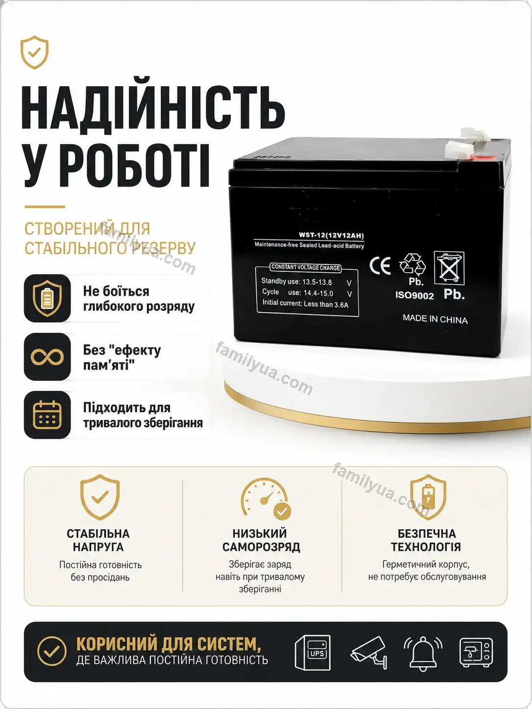 🔋 Акумулятор Dobra Glow Soft - використання