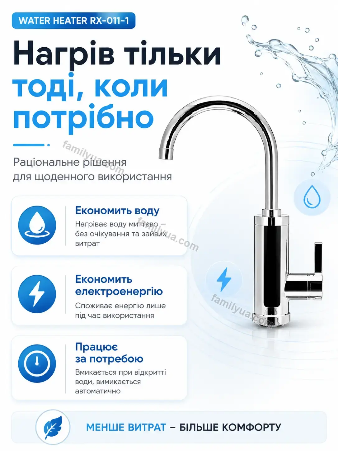 ✨ Водонагрівач дисплеєм Dobra Plus Kind - деталі