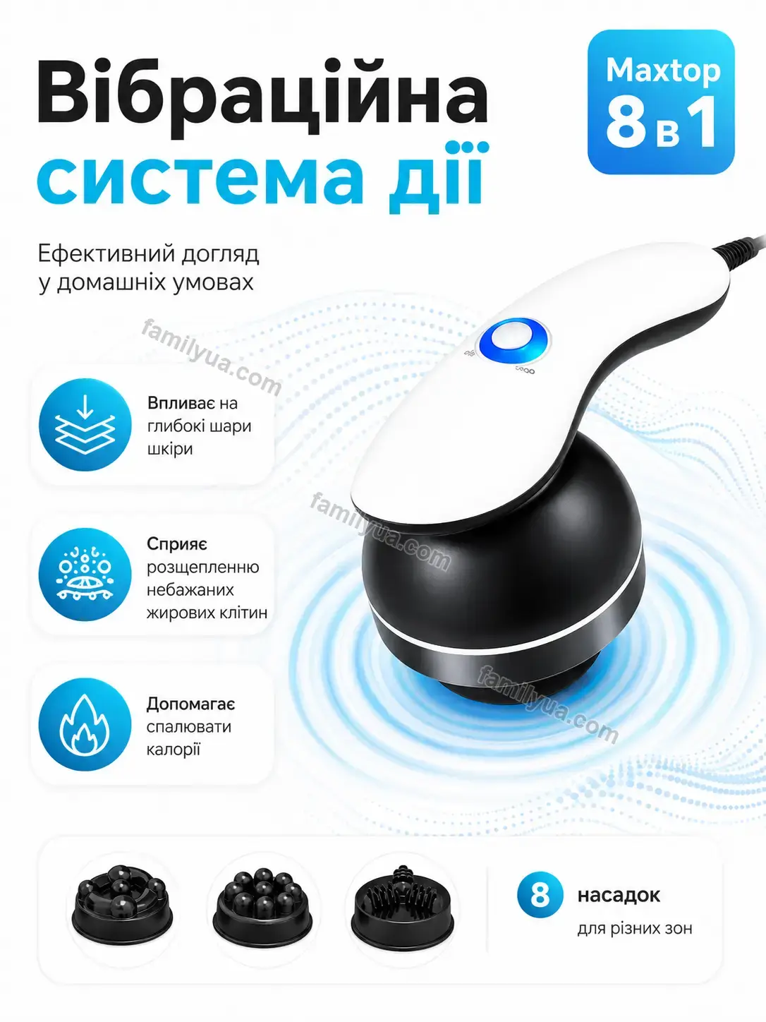 💆 Масажер Zorya Glow Kind - використання