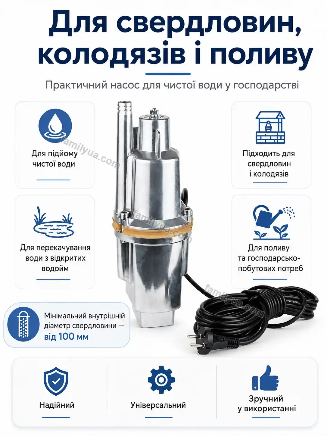 ✨ Корисний товар для дому Nuvia Mini Urban