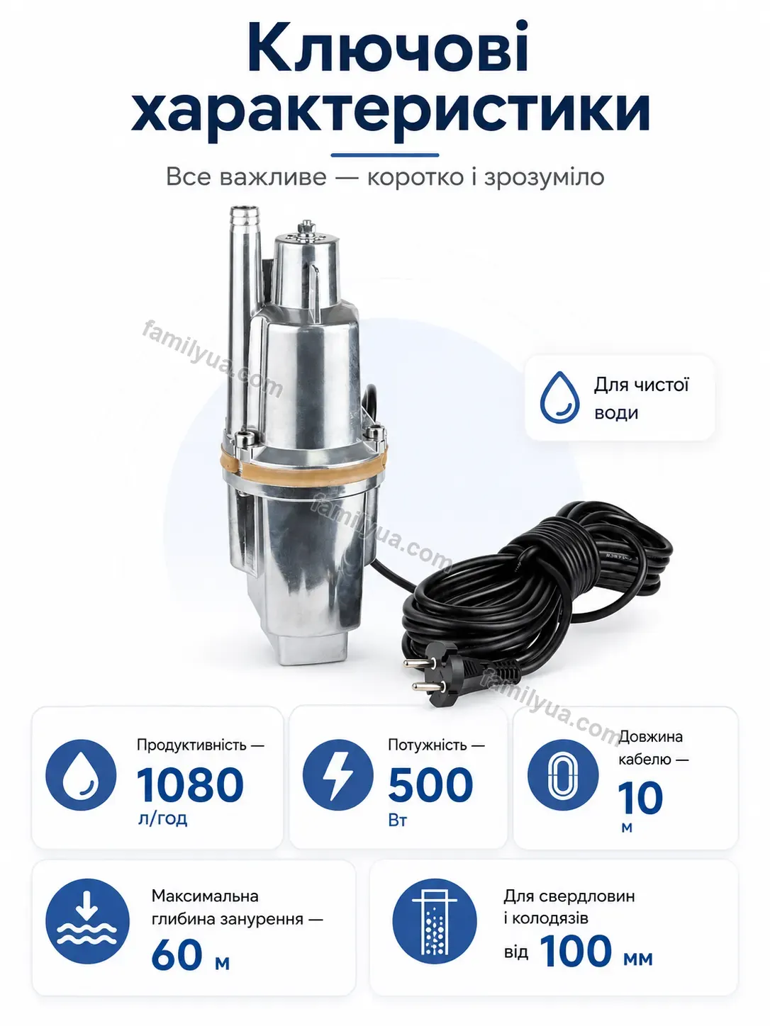 ✨ Корисний товар для дому Laska Mini Urban - деталі
