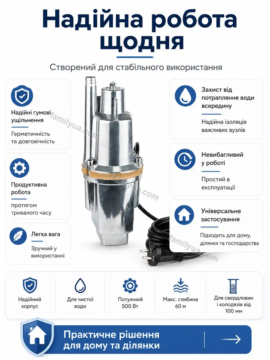 ✨ Корисний товар для дому Laska Mini Urban - використання