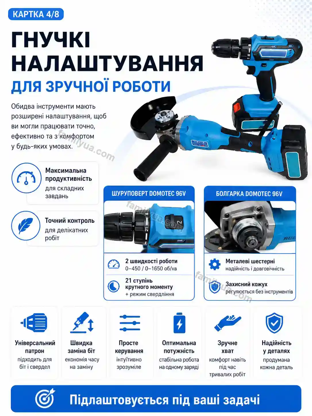 🔧 Набір акумуляторних інструментів Tysa Go Bright - використання