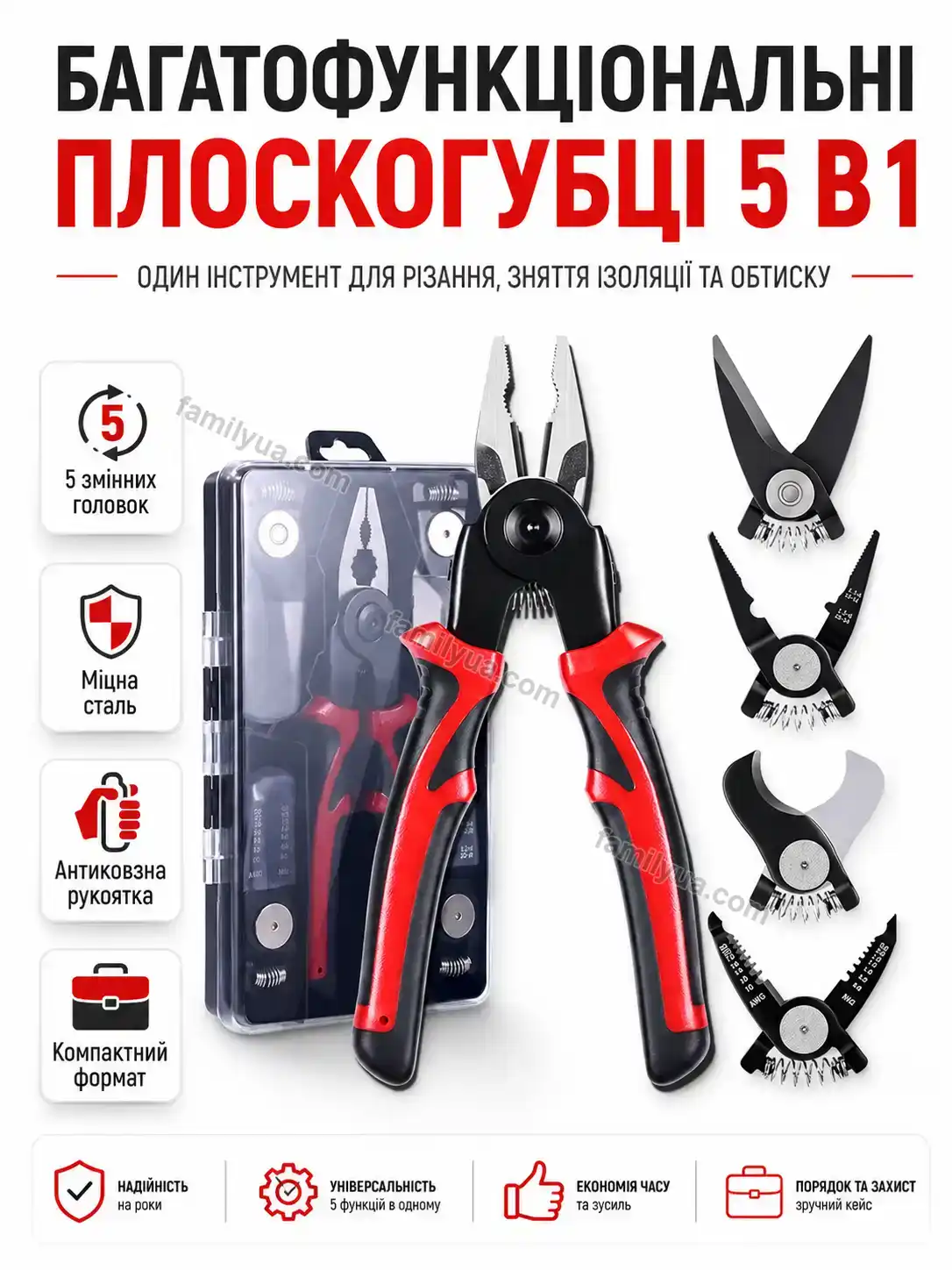 ✨ Багатофункціональні плоскогубці Nuvia Plus Kind