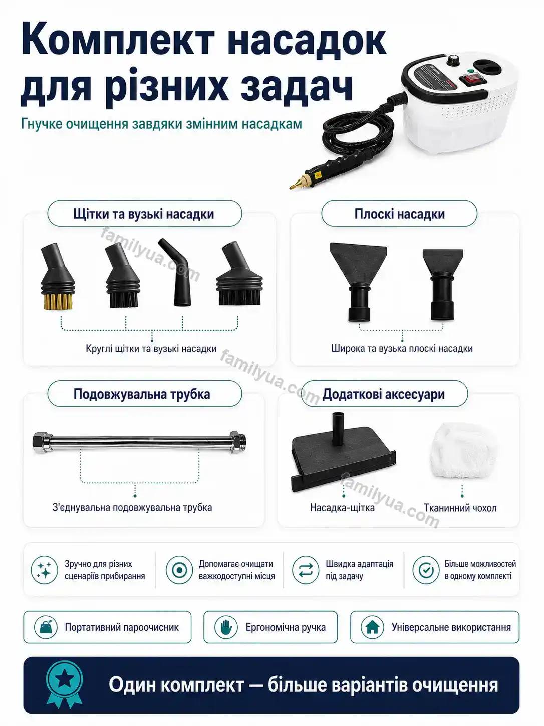 ✨ Пароочисник Vira Home Soft - використання