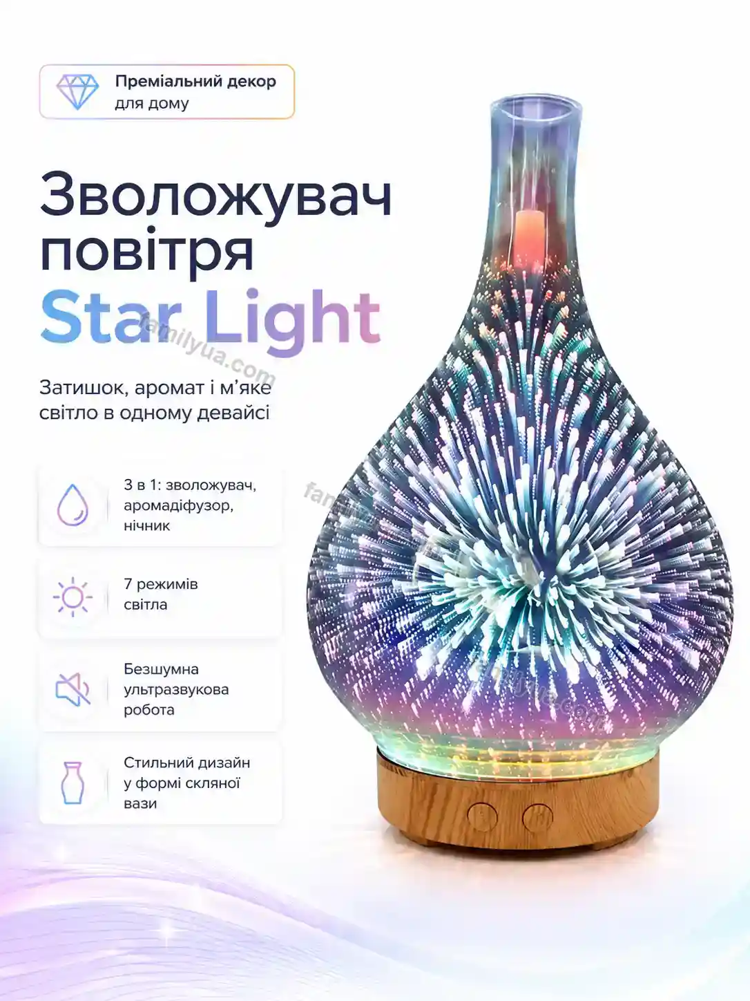 ✨ Зволожувач повітря Comfy Mini Urban