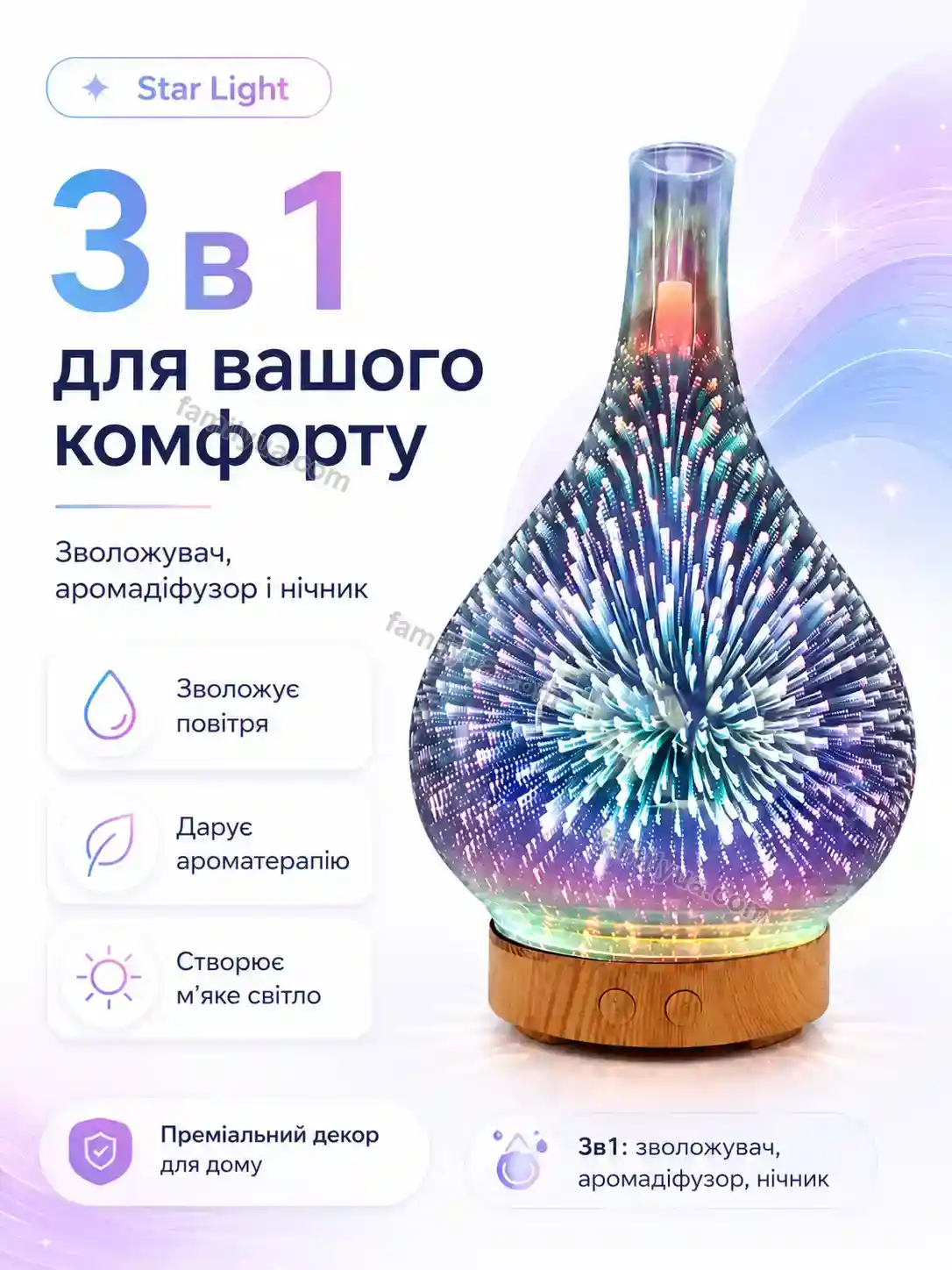 ✨ Зволожувач повітря Comfy Mini Urban